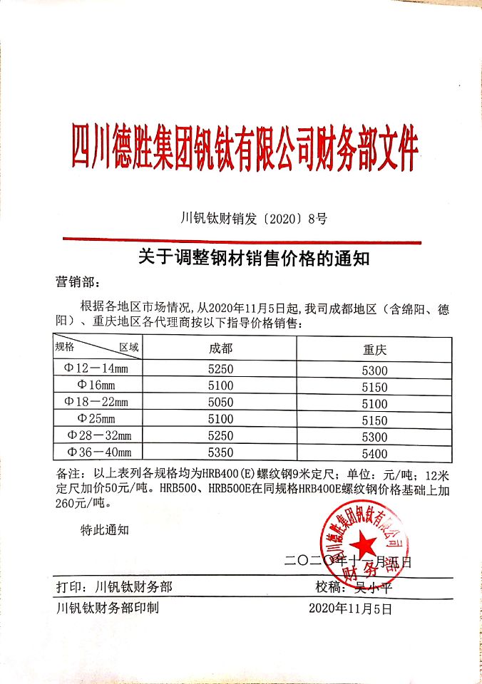大发888老虎机11月5日钢材销售指导价