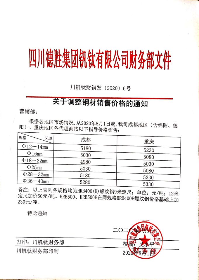 大发888老虎机8月1日钢材销售指导价