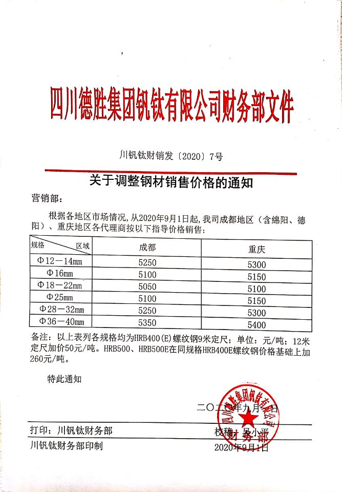 大发888老虎机9月1日钢材销售指导价