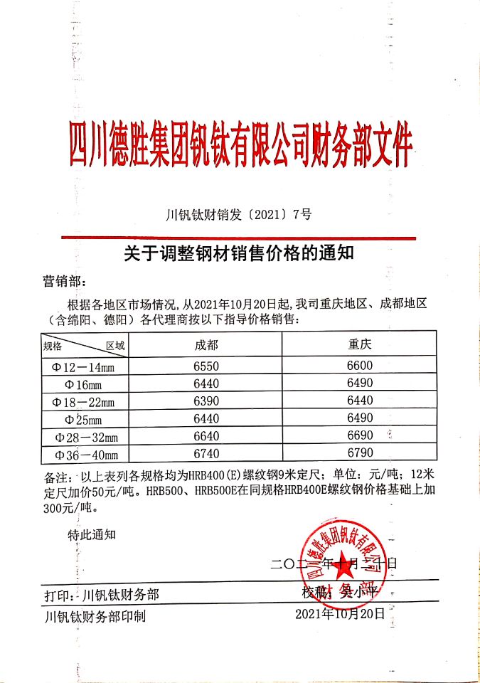 大发888老虎机10月20日钢材销售指导价