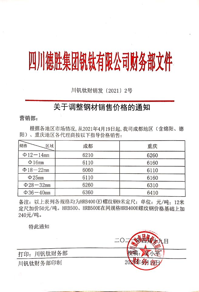 大发888老虎机4月19日钢材销售指导价