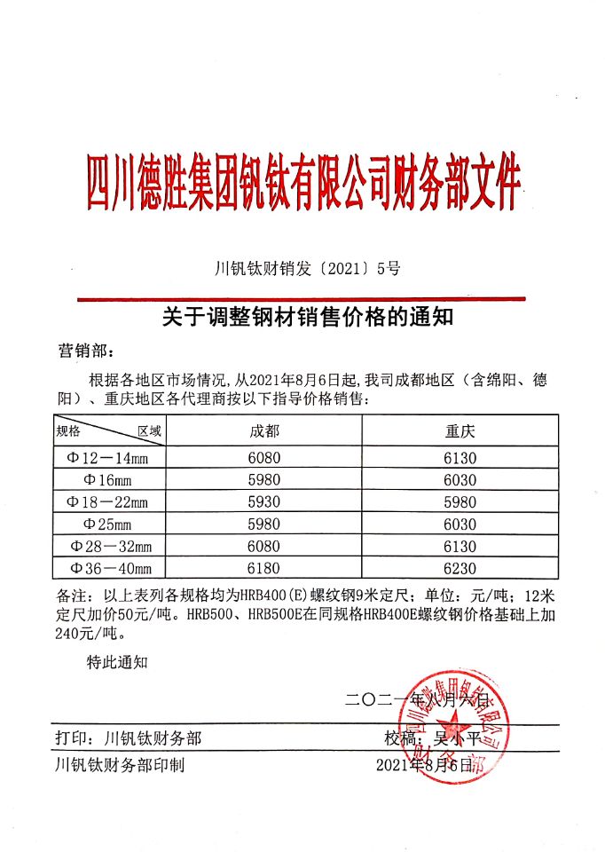 大发888老虎机8月6日钢材销售指导价